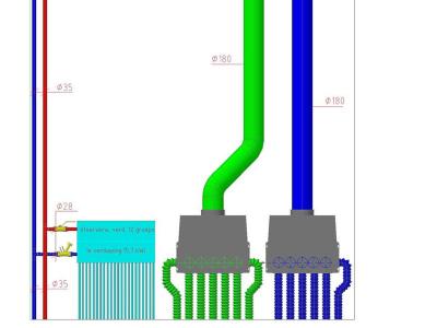 Het plan voor de technische installaties die zorgen voor een EPC van -0,05.