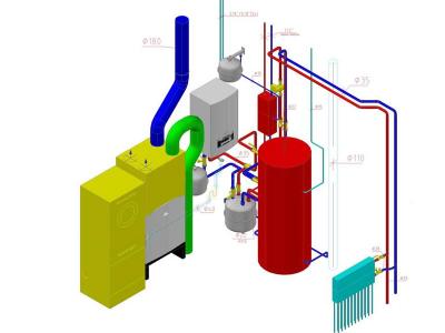 Het plan voor de technische installaties die zorgen voor een EPC van -0,05.