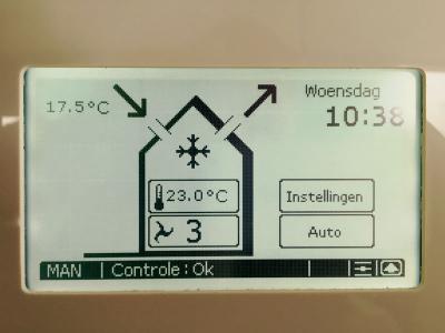 De technische installaties die zorgen voor een EPC van -0,05.