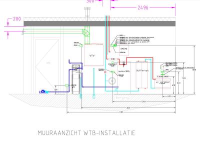 Het schema van de WTB-installatie (warmtepomp, boiler, buffervat, warmteterugwinning) in de garage.