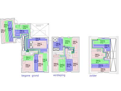 Het schema van de vloerverwarming, begane grond en verdieping.