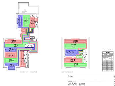 Het schema van de vloerverwarming, begane grond en verdieping.