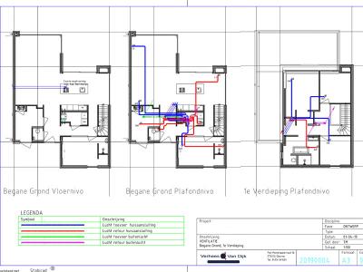 Het legplan van de balansventilatie.