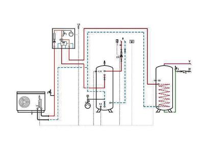 Het schema van de warmtepomp met buitenunit, warmtepomp en boiler.