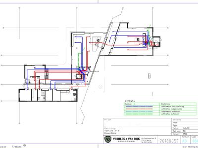 Het schema van het ventilatiesysteem.