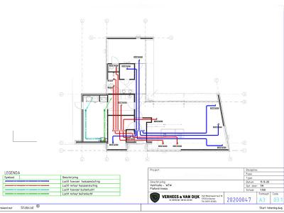 Het schema van de ventilatie met warmteterugwinning.