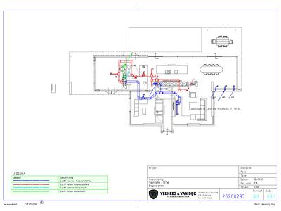 Het installatieschema van de ventilatie met warmteterugwinning.