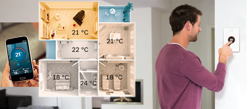 EasyControl, de slimme thermostaat met automatisch meer comfort.